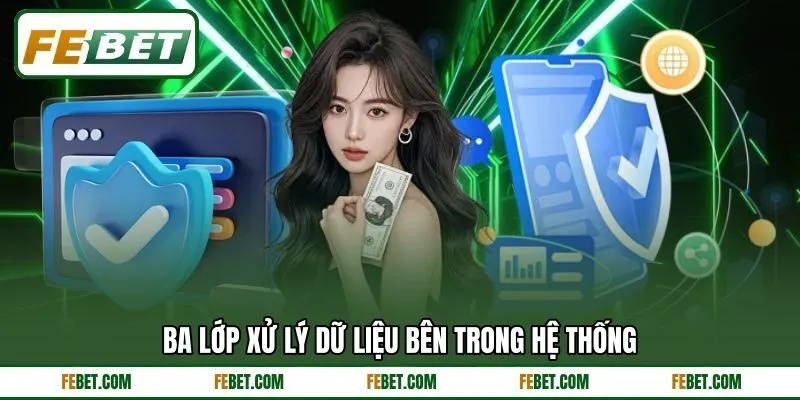 Ba lớp xử lý dữ liệu bên trong hệ thống