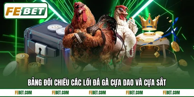 Bảng đối chiếu các lối đá gà cựa dao và cựa sắt Bảng đối chiếu các lối đá gà cựa dao và cựa sắt