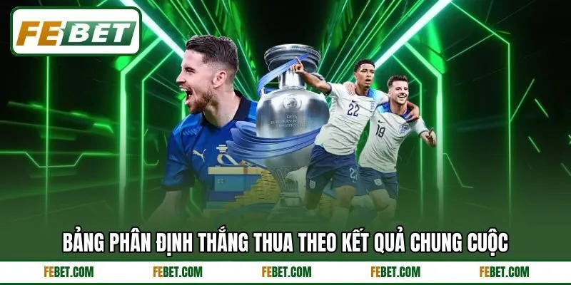 Bảng phân định thắng thua theo kết quả chung cuộc