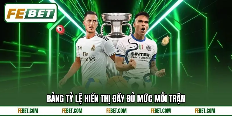 Bảng tỷ lệ hiển thị đầy đủ mức mỗi trận