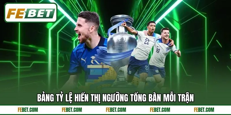 Bảng tỷ lệ hiển thị ngưỡng tổng bàn mỗi trận