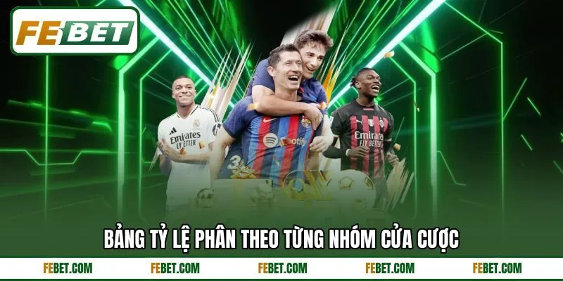 Bảng tỷ lệ phân theo từng nhóm cửa cược Bảng tỷ lệ phân theo từng nhóm cửa cược