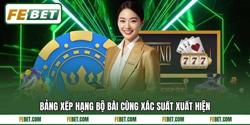 Bảng xếp hạng bộ bài cùng xác suất xuất hiện Bảng xếp hạng bộ bài cùng xác suất xuất hiện
