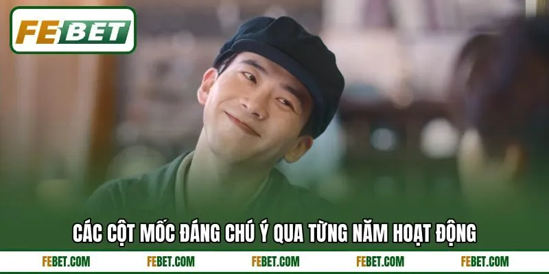 Các cột mốc đáng chú ý qua từng năm hoạt động