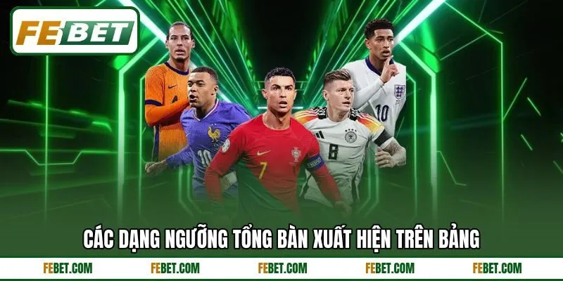 Các dạng ngưỡng tổng bàn xuất hiện trên bảng