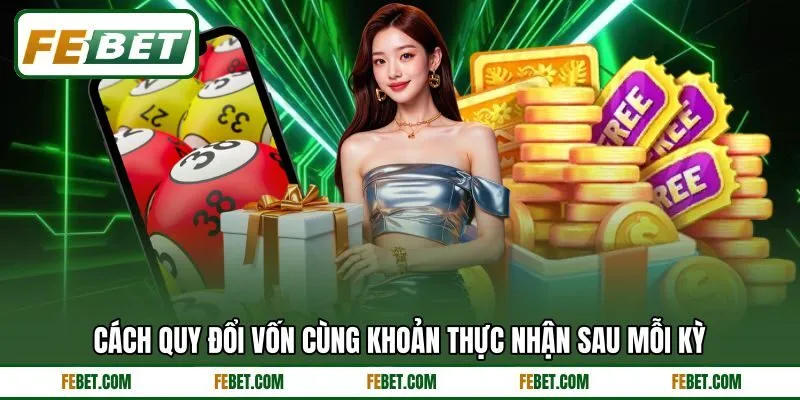 Cách quy đổi vốn cùng khoản thực nhận sau mỗi kỳ