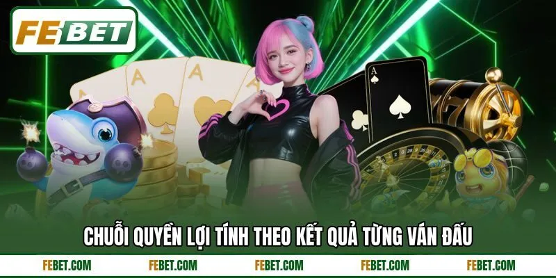 Chuỗi quyền lợi tính theo kết quả từng ván đấu Chuỗi quyền lợi tính theo kết quả từng ván đấu