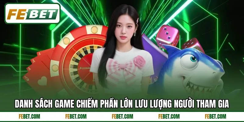 Danh sách game chiếm phần lớn lưu lượng người tham gia Danh sách game chiếm phần lớn lưu lượng người tham gia