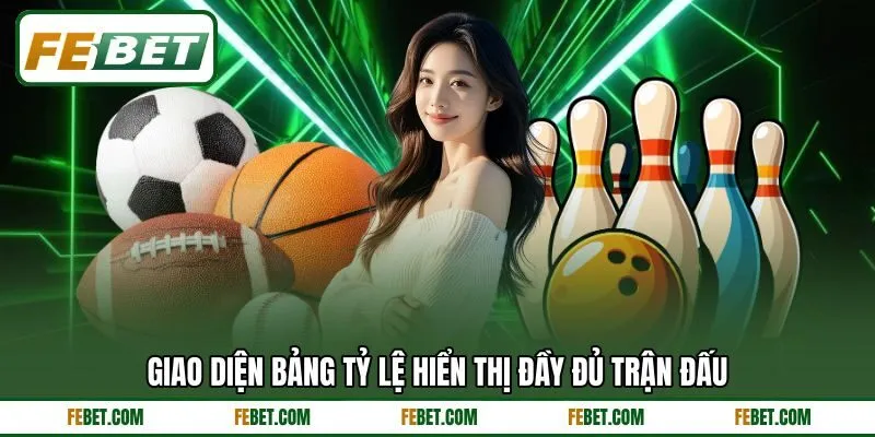 Giao diện bảng tỷ lệ hiển thị đầy đủ trận đấu Giao diện bảng tỷ lệ hiển thị đầy đủ trận đấu