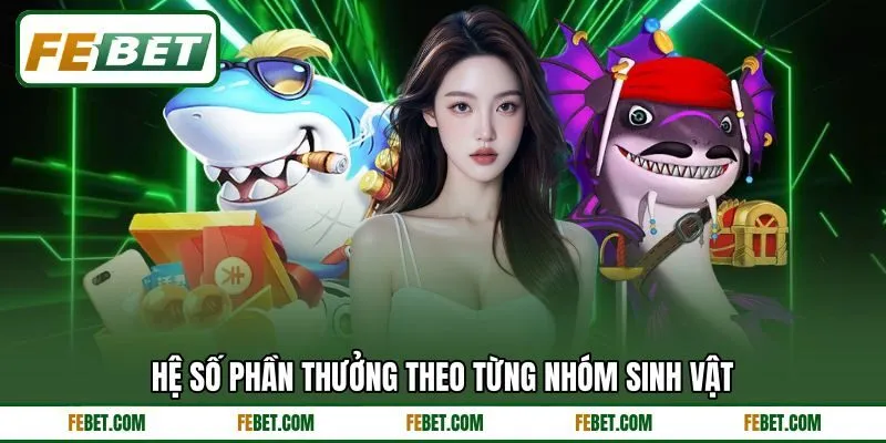 Hệ số phần thưởng theo từng nhóm sinh vật Hệ số phần thưởng theo từng nhóm sinh vật