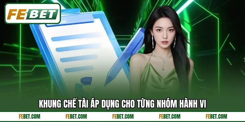 Khung chế tài áp dụng cho từng nhóm hành vi Khung chế tài áp dụng cho từng nhóm hành vi
