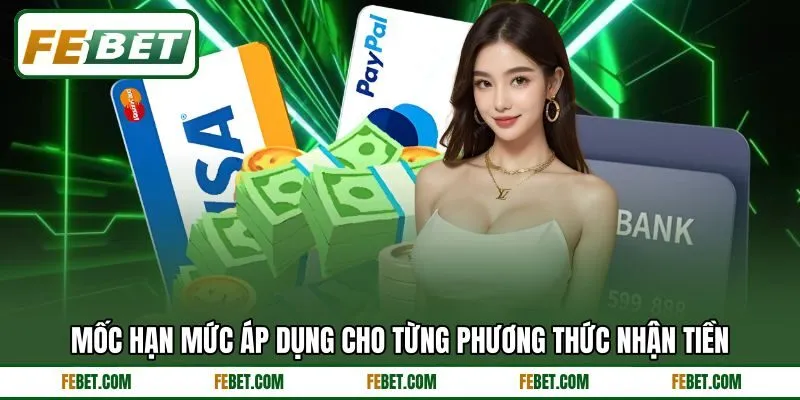 Mốc hạn mức áp dụng cho từng phương thức nhận tiền