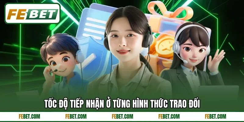 Tốc độ tiếp nhận ở từng hình thức trao đổi Tốc độ tiếp nhận ở từng hình thức trao đổi